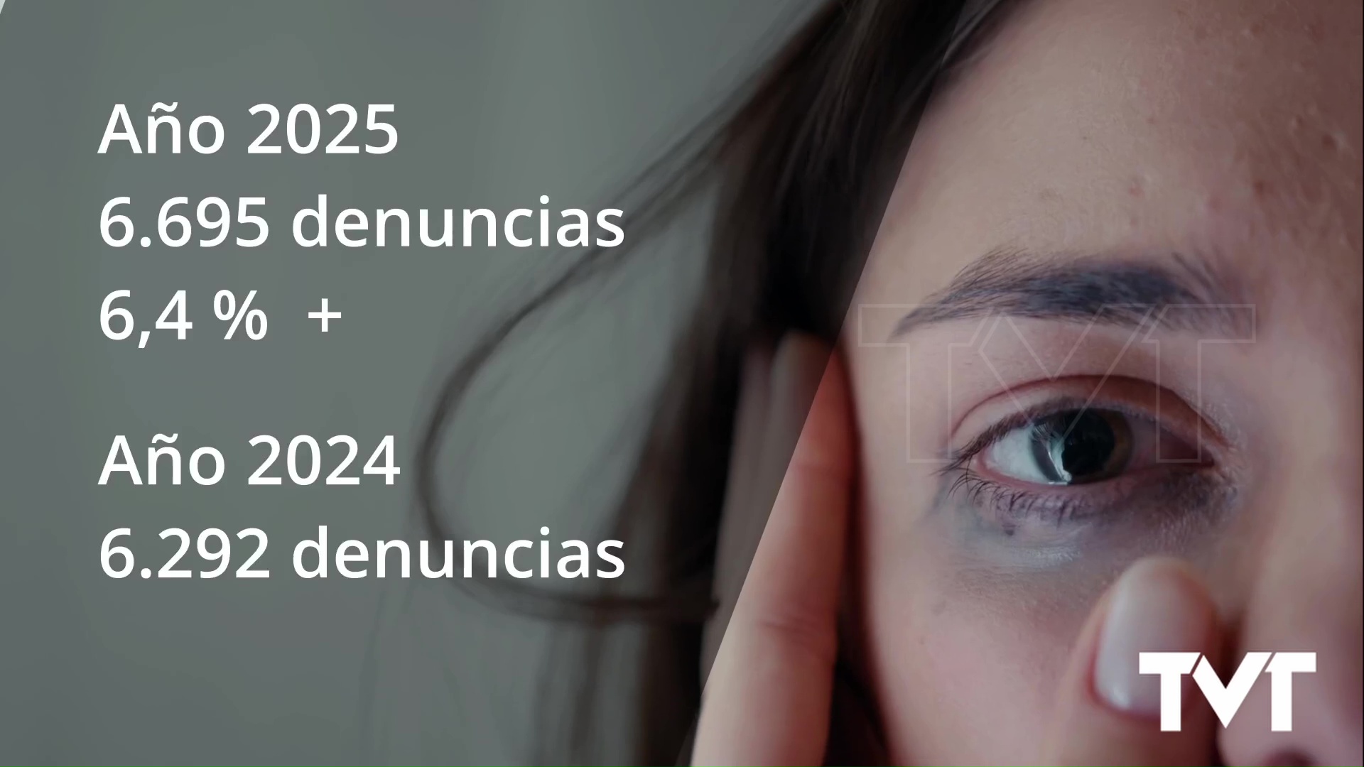Imagen de Las denuncias por violencia de género aumentan un 6,4% en la Comunidad Valenciana en el primer trimestre del año