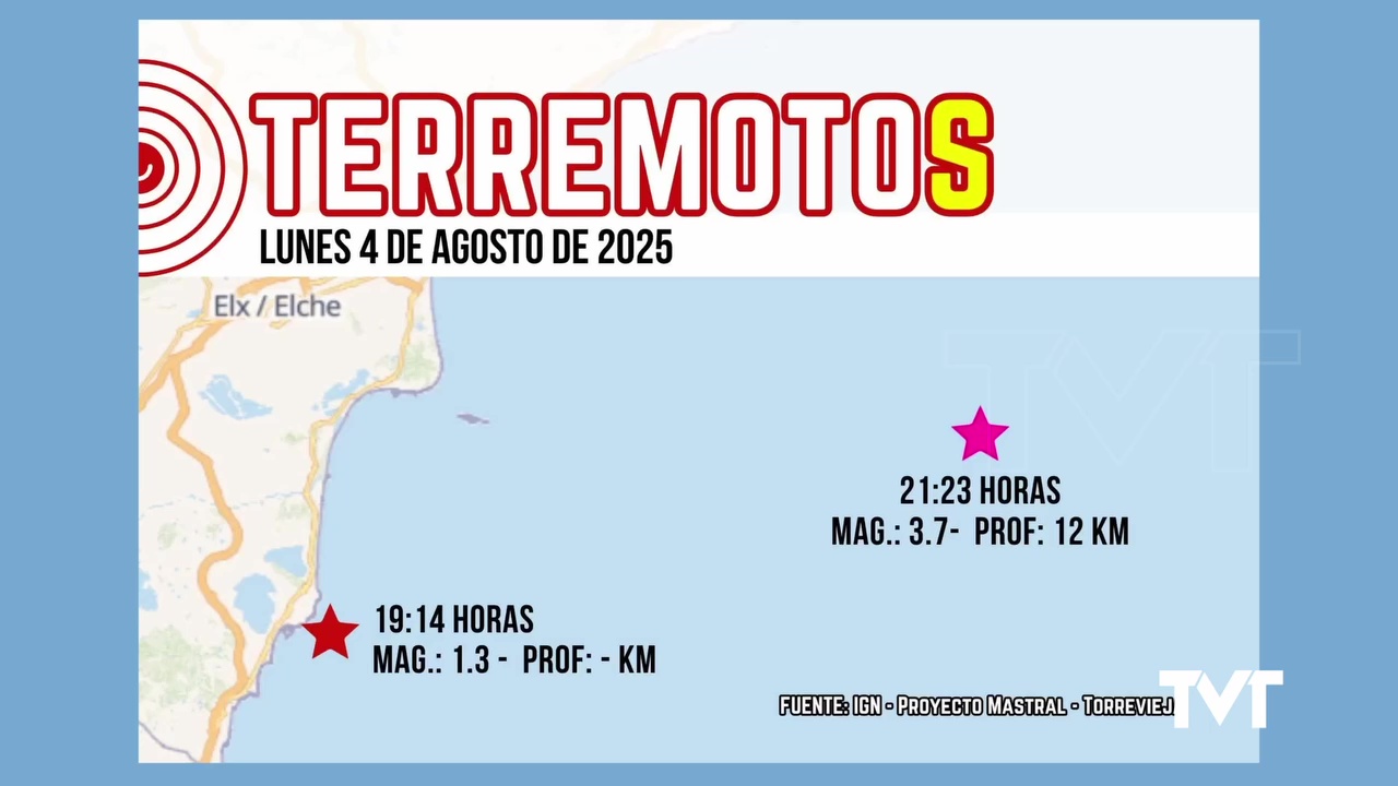 Imagen de Doce movimientos sísmicos en menos de 12 horas