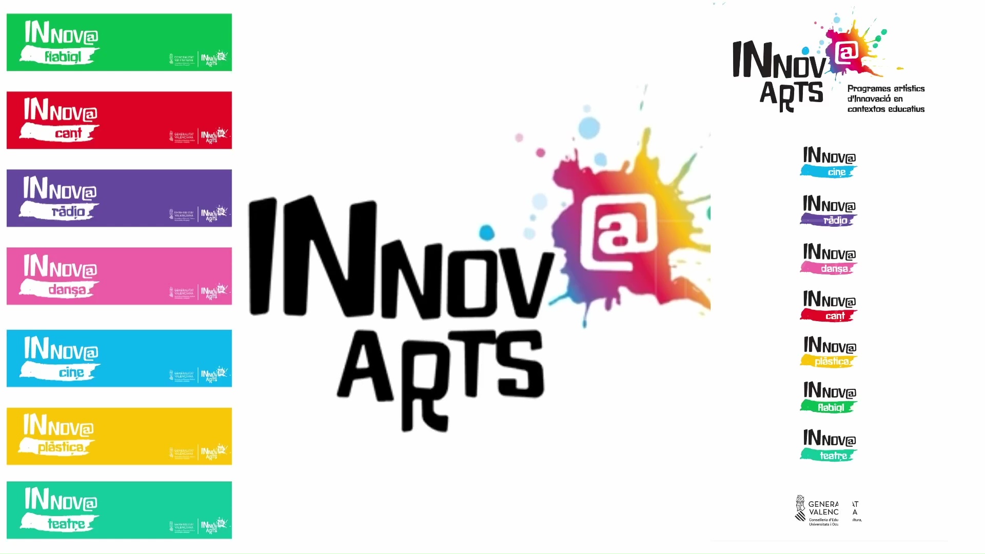 Imagen de Cuatro colegios de Torrevieja beneficiarios de asignaciones para el desarrollo de programas Innova Arts 