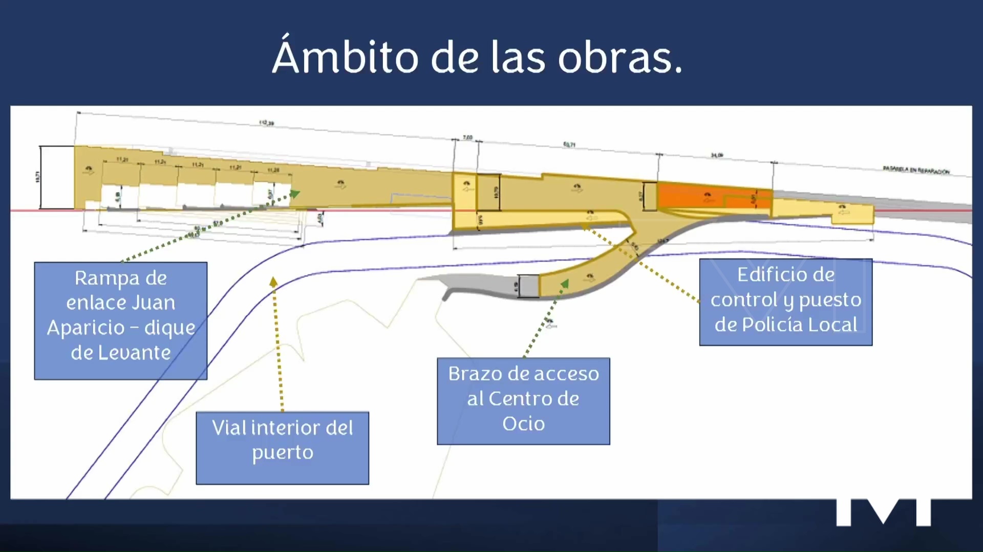 Imagen de A licitación el proyecto de terminación de las obras de rampa de acceso al Dique de Levante con nueva adenda. Inversión, 4 millones de euros más