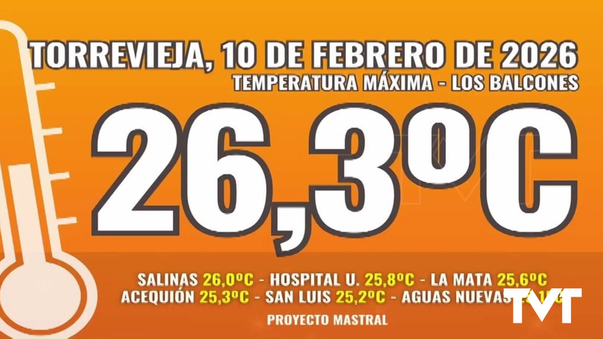 Imagen de Un febrero loco…del temporal a 26 grados de temperatura