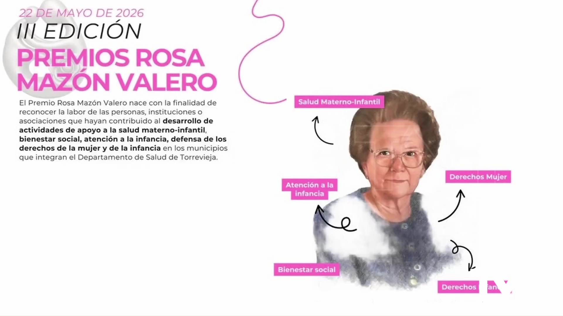 Imagen de Abierto el plazo de presentación de candidaturas para el III Premio Rosa Mazón Valero