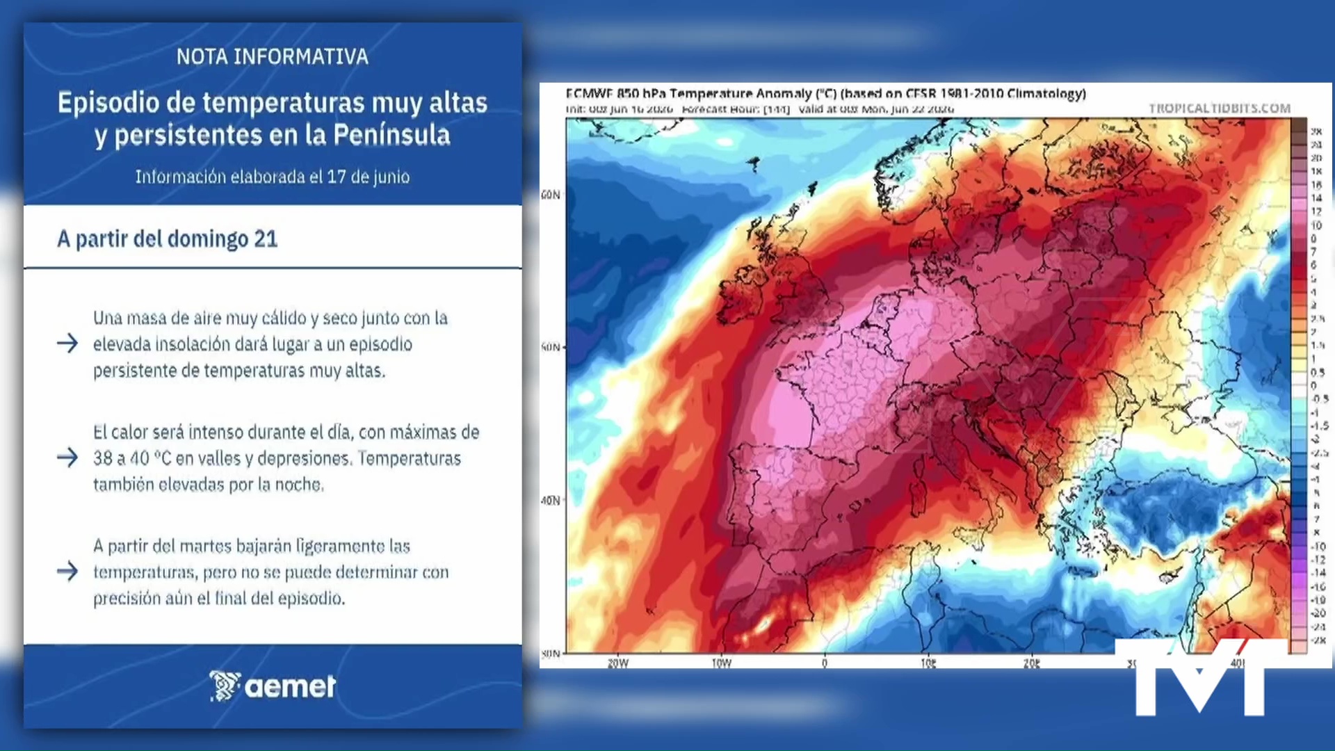 Imagen de Alta probabilidad de ola de calor a partir del domingo 21 de junio